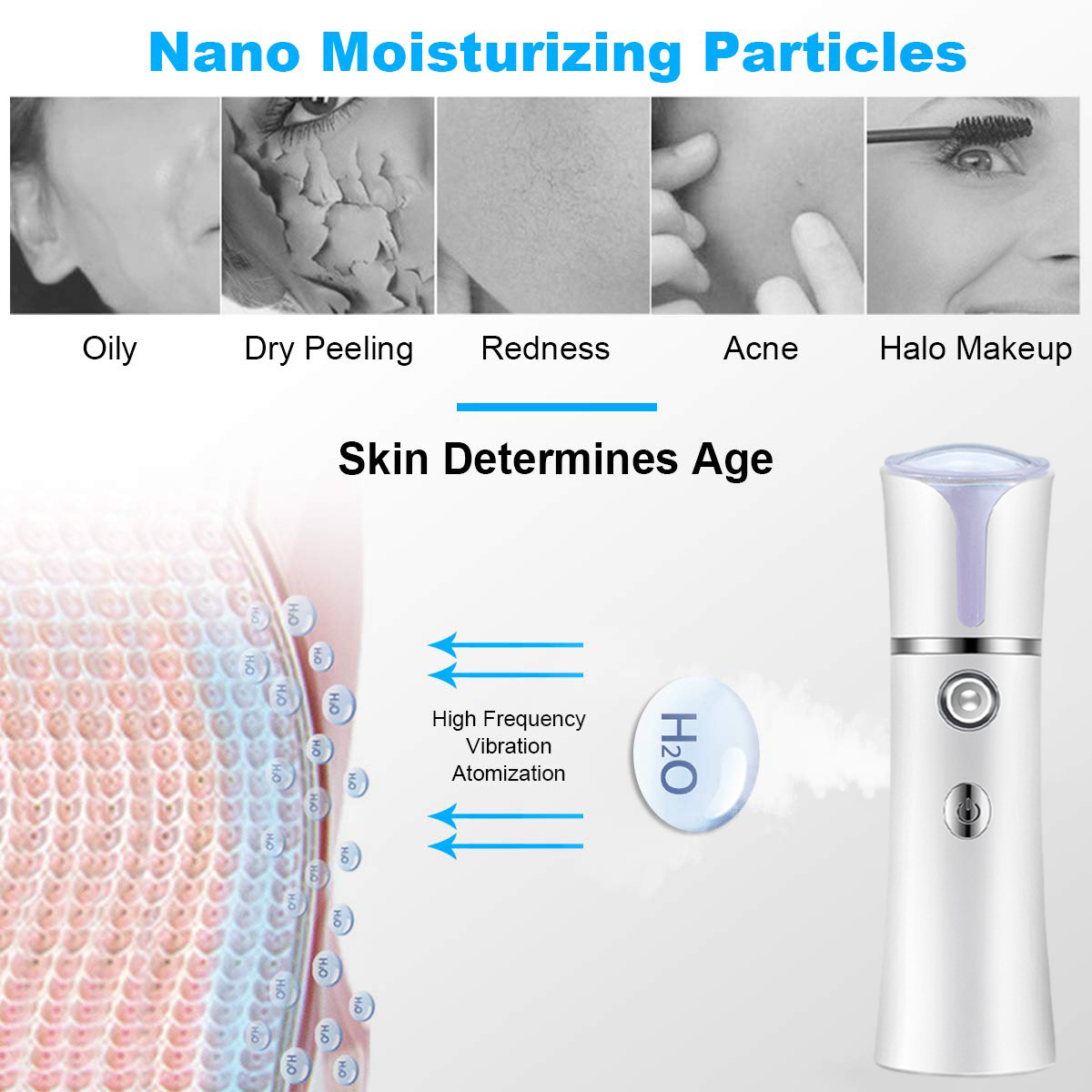 Нано-распылитель для лица, USB – обзор и цена Face Steamer