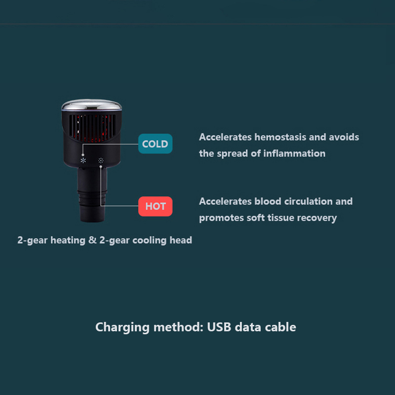 Новая термофасная Массажная го – обзор и цена Massage Gun